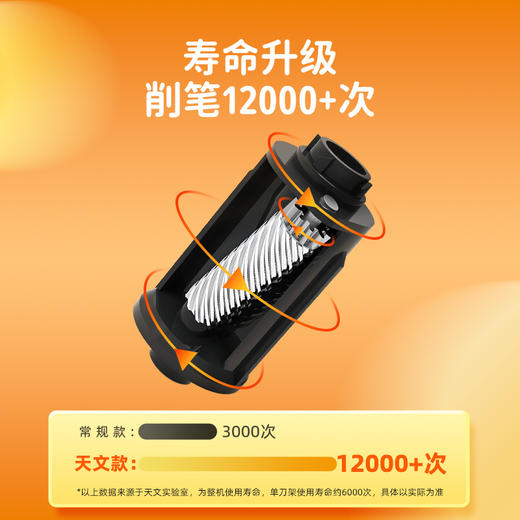 【新品】天文奶龙大口径全自动削笔机 商品图3