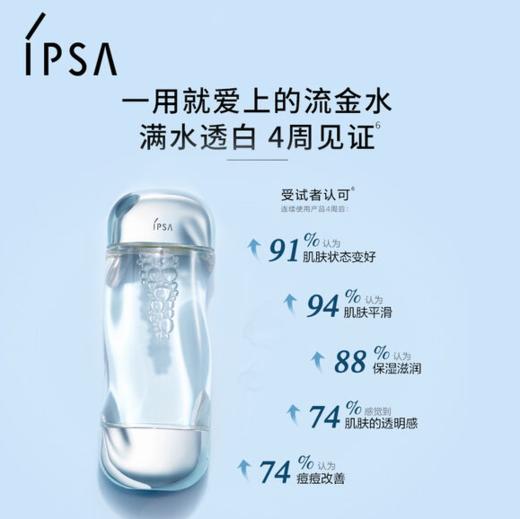 *IPSA茵芙莎流金岁月凝润美肤水 商品图0