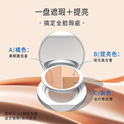 【升级2.0】Dewy Lab淂意得意遮瑕膏盘生巧滋润遮痘印黑眼圈泪沟 商品图4