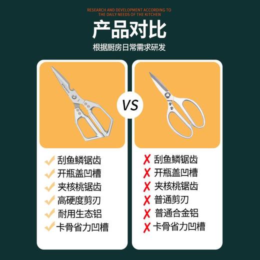 原装进口厨房剪刀专用食品级多功能剪刀家用不锈钢剪刀鱼杀鸡骨剪 商品图1
