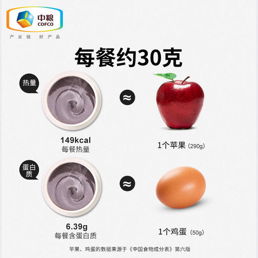 可益康中粮黑芝麻糊 核桃黑豆山药粉 即食饱腹营养代餐黑枸杞桑葚粉 商品图2