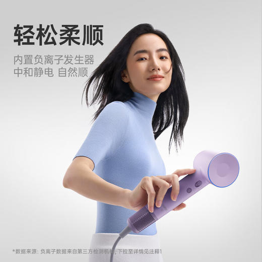 6款高速吹风机对比测评，测评优品-徕芬高速吹风机 负离子 柔顺秀发 减少热损伤 灵活切换风速风温 护发速干 颜值高 商品图1