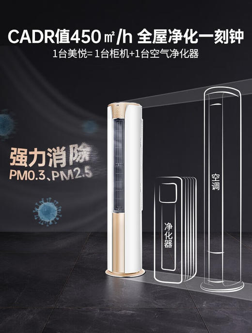 海尔（Haier）空调立式柜机3匹 美悦 变频新一级能效省电 低噪 冷暖 自清洁 空气净化 家用客厅空调 24年净化款 3匹 一级能效 除PM2.5-WIFI智控 商品图2