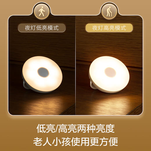 【好礼】光控体感夜灯 商品图3