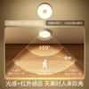【好礼】光控体感夜灯 商品缩略图1