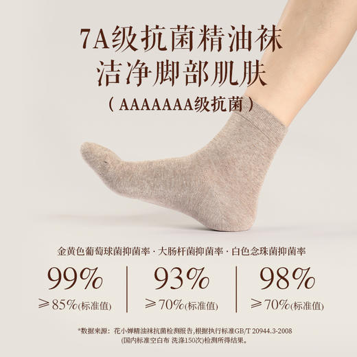 花里家花小婵防臭精油袜中长筒男士纯棉袜子秋冬抗菌润肤袜女冬袜 商品图6