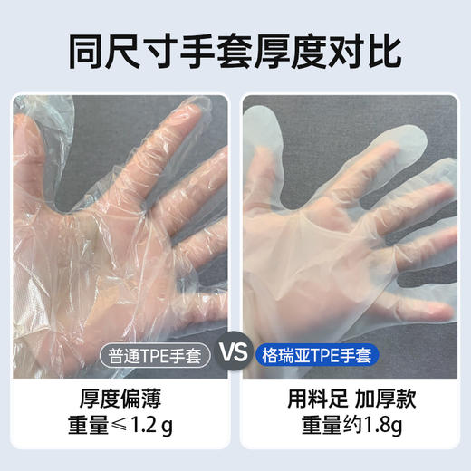 【厨房不脏手神器】GRAREY一次性TPE手套 食品级材质 加厚不易破，防滑耐热 110枚/盒 商品图6