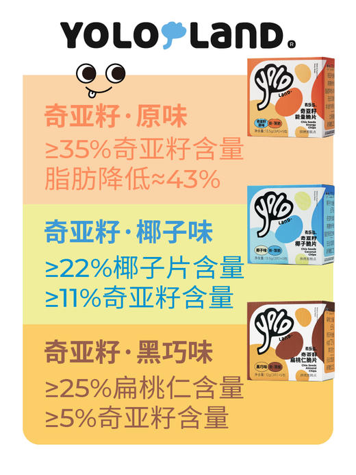 【亲妈精选】有乐岛 奇亚籽能量脆片 健康酥脆小饼干 一口嘎嘣脆 【15片/盒】 商品图3