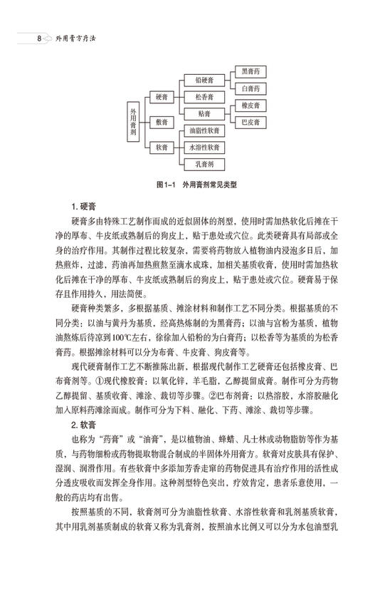 外用膏方疗法 实用中医技术与疗法丛书 膏方概念与特点 作用机理与适用范围 常用药物与组方原则 中国医药科技出版9787521433586 商品图4