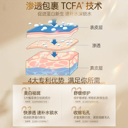 【🔥爆款满减|最高立减￥50】儒意美白面膜10片*2盒 提亮肤色 烟酰胺保湿补水 去黄气|儒意官方旗舰店 商品图2