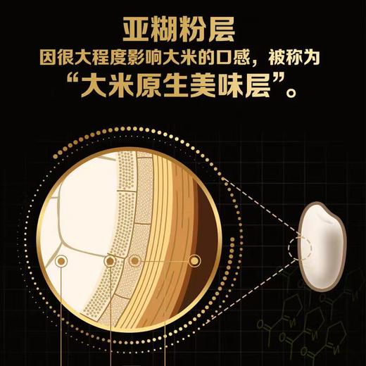 【中粮】福临门自然香黑龙江米 商品图2