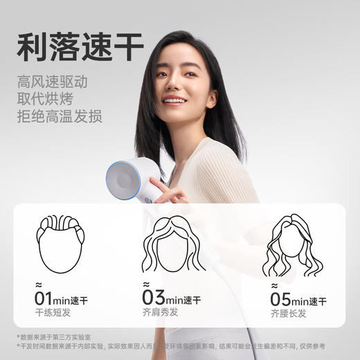 6款高速吹风机对比测评，测评优品-徕芬高速吹风机 负离子 柔顺秀发 减少热损伤 灵活切换风速风温 护发速干 颜值高 商品图2