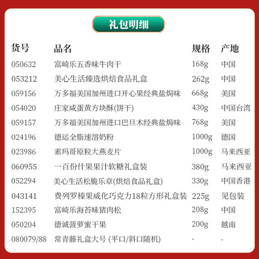 【恭贺新禧 喜气盈门】-999款立享8.4折常青藤定制礼盒 线上专享龙年大礼包 商品图1
