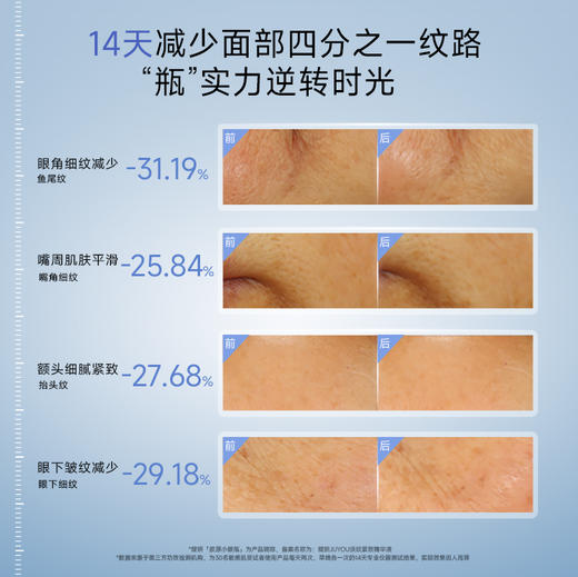 绽妍淡纹紧致精华液30ml/瓶 商品图3