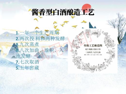 传承人-佳宾  原价每件6瓶¥2100（¥350/瓶）会员价¥1793（¥299/瓶） 商品图7