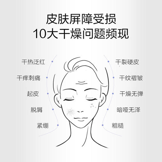 薇诺娜柔润保湿霜面霜乳液补水保湿滋润大干皮全身可用护肤品150g 商品图2