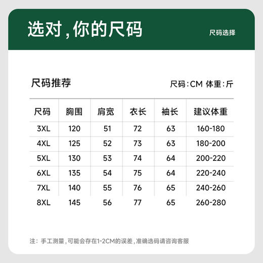 【新款DSZ】大依优型大码长袖Polo衫翻领T恤加肥加大肥佬休闲商务宽松透气上衣打底 商品图4