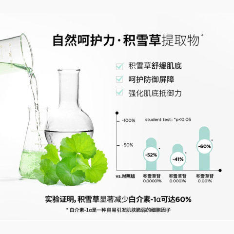 润百颜屏障调理水120ml 商品图3