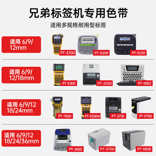 绘威 QZe-121标签色带、QZe-221标签色带、QZe-421标签色带、QZe-521标签色带、QZe-621标签色带、QZe-721标签色带 商品图2