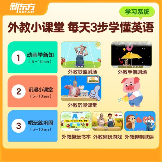 【新东方】启蒙英语ABC 90天英语轻松入门 商品图5