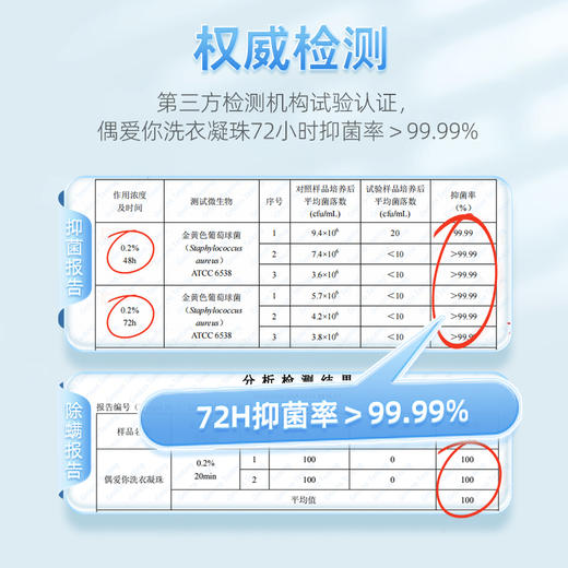 优选丨【4盒赠7袋】 偶爱你感官四季洗衣凝珠30颗*4盒+4颗*7袋 七重生物酵素，12倍洁净力，一颗可洗14-16件衣服 商品图4