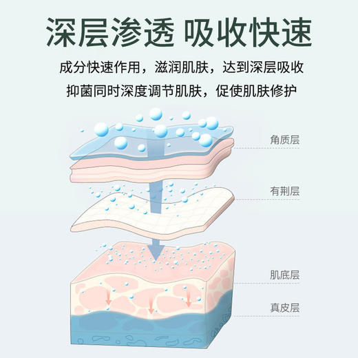 「买三送一！手足防裂小绿膏」ALICEVA手足防裂小绿膏 滋润保湿防冻干裂改善粗糙手足皴裂膏美容护肤 商品图1