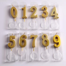 数字蜡烛