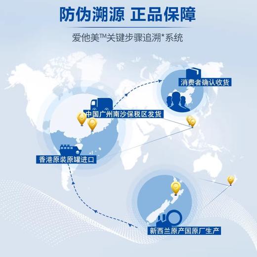 【中欧班列精选】澳洲版爱他美白金全新升级加量DHA叶黄素配方奶粉2段900g6月-12月 商品图4