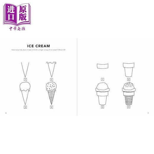 预售 【中商原版】儿童的迷你绘画课程 一切事物 Alli Koch All The Things 英文原版进口 儿童艺术与创意绘本图画书 初学者绘画书 商品图2