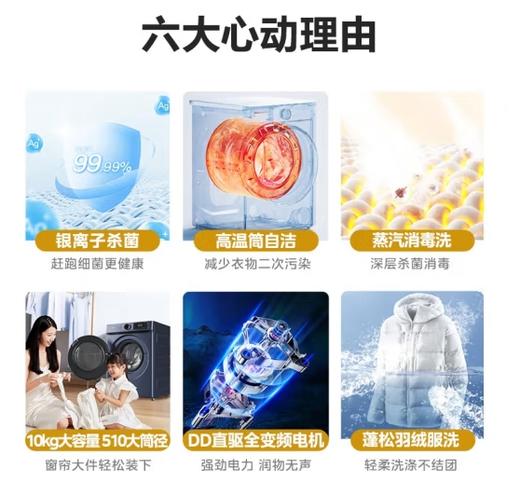 美的（Midea）（202726）全自动滚筒洗衣机洗烘一体洗衣机10公斤大容量 家用变频消毒除菌洗节能省电快净科技 MG100-910ADE 商品图2