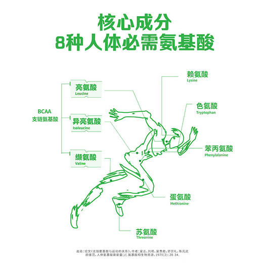 日加满 经典小绿瓶 商品图6