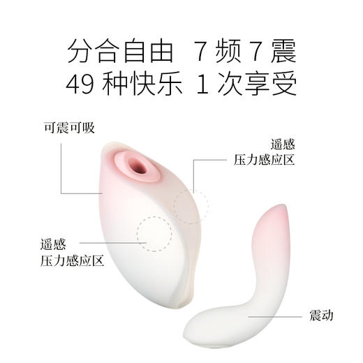 纵锦浪里×花下月 情趣组合套装 自慰高潮阴蒂吮吸震动 商品图4