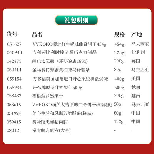 【恭贺新禧 祥龙迎春】-499款立享7.7折常青藤定制礼盒 线上专享龙年大礼包 商品图1