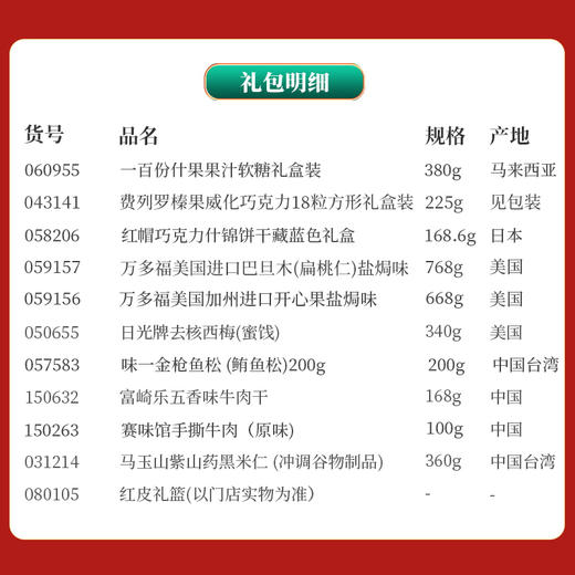 【恭贺新禧 福星高照】-799款立享8.3折红皮礼篮 线上专享龙年大礼包 商品图1