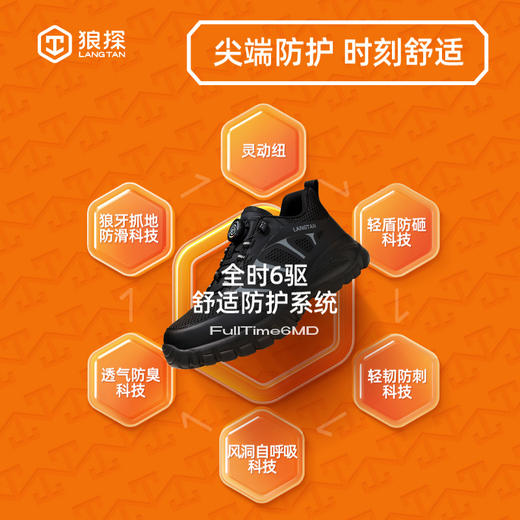 狼探劳保鞋绝缘10KV功能鞋欧标玻纤头防砸凯夫拉中底防刺穿LA劳安认证耐磨安全鞋G210LT黑色 商品图3
