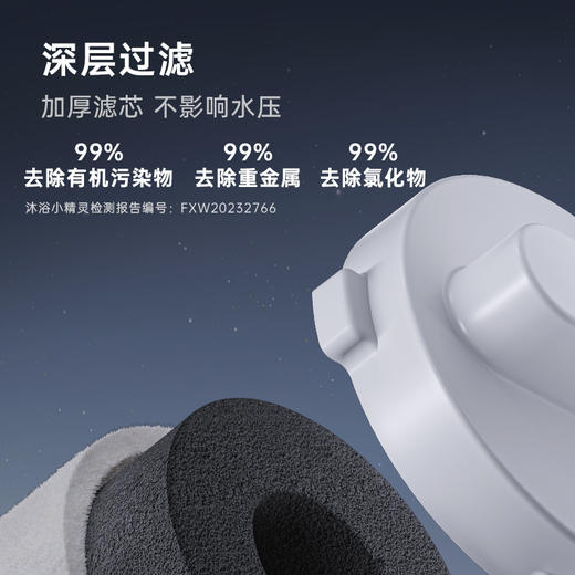 易开得沐浴小精灵原装滤芯 沐浴过滤器滤芯3只装/6只装/12只装替换装 商品图5