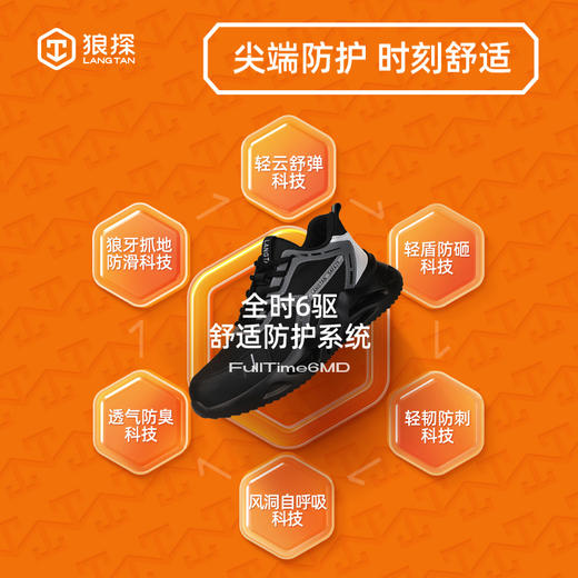 狼探劳保鞋绝缘鞋10KV防砸防刺穿LA劳安认证安全舒适轻便安全工地防护功能鞋橡塑底 G231LT 商品图3