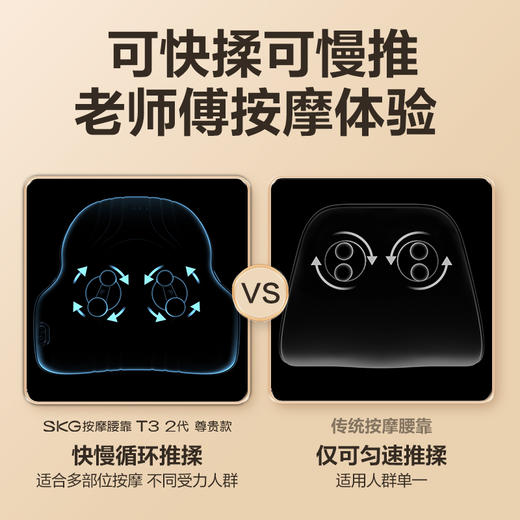 SKG腰部按摩仪T3系列 商品图5