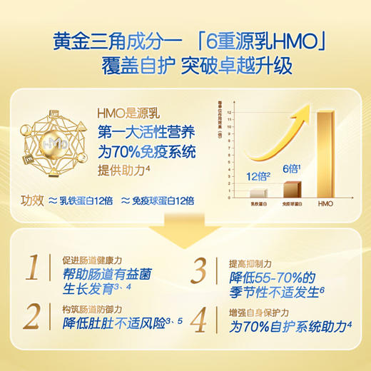 德国 雀巢（BEBA）至尊版婴幼儿奶粉3段 830g（新包装） 商品图3