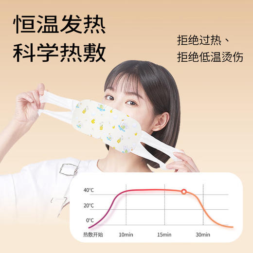 【官方正品】云南白药泰邦蒸汽眼罩卡通款无香型蒸汽热敷缓解眼疲劳护眼贴多规格香味可选 商品图2