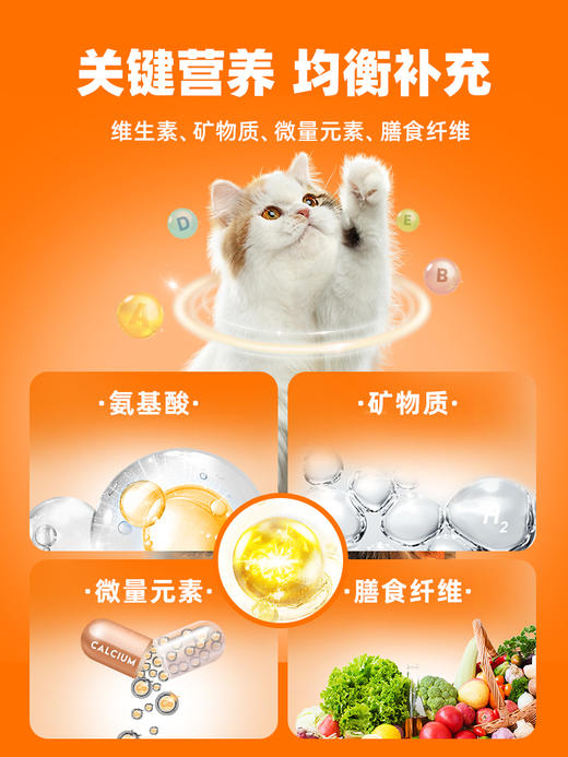 【买1送1 送正装120g1支】普安特猫草化毛膏猫咪专用营养膏调理排除吐去毛球宠物营养补充 商品图4