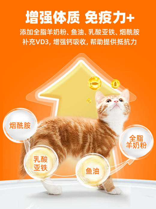 【46元任选3件】普安特猫草化毛膏猫咪专用营养膏调理排除吐去毛球宠物营养补充剂 商品图3