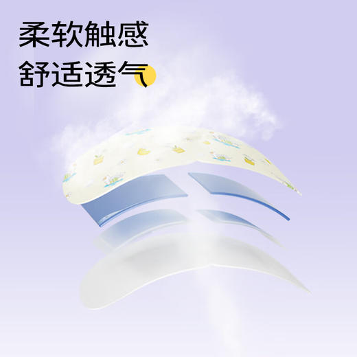 【官方正品】云南白药泰邦蒸汽眼罩卡通款无香型蒸汽热敷缓解眼疲劳护眼贴多规格香味可选 商品图4