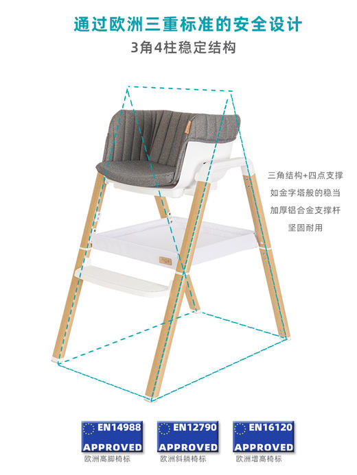Tutti Bambini  儿童成长餐椅 | 宝宝多功能便携式婴儿餐桌椅吃饭座椅游戏桌椅NOVA 6个月-12岁 商品图4