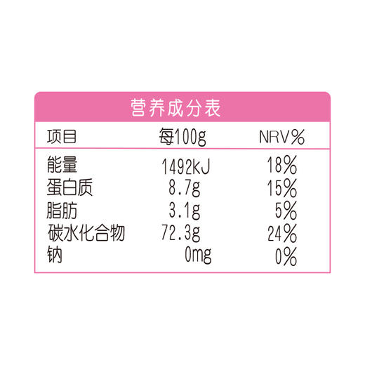 【直降6元】金龙鱼超级爱谷物七色米1kg 商品图3