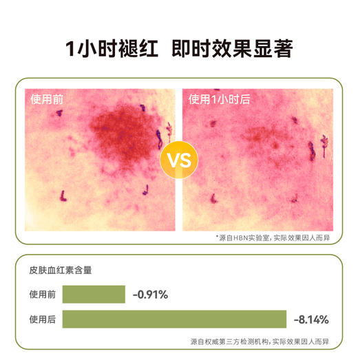 【重磅新品】HBN闪修精华液修护维稳敏感肌舒缓泛红屏障补水 商品图3