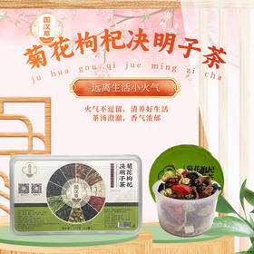 菊花枸杞决明子茶