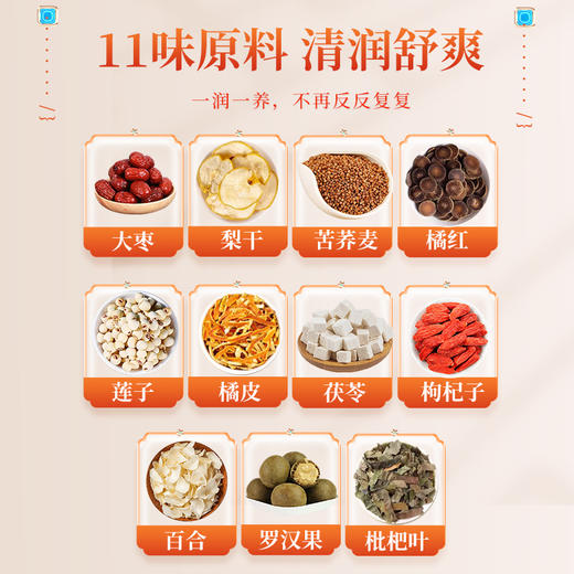 枇杷橘红雪梨茶 商品图3