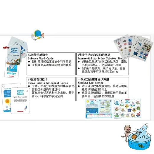 【带音频视频，5-12岁推荐】The World of Mister Water 水先生奇妙之旅礼盒装 赠口语卡、海报、奖励贴纸 商品图3