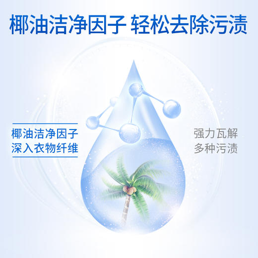 丝绸羊毛羽绒服丝毛净500g瓶+羽绒服清洗液500g瓶套餐 商品图6